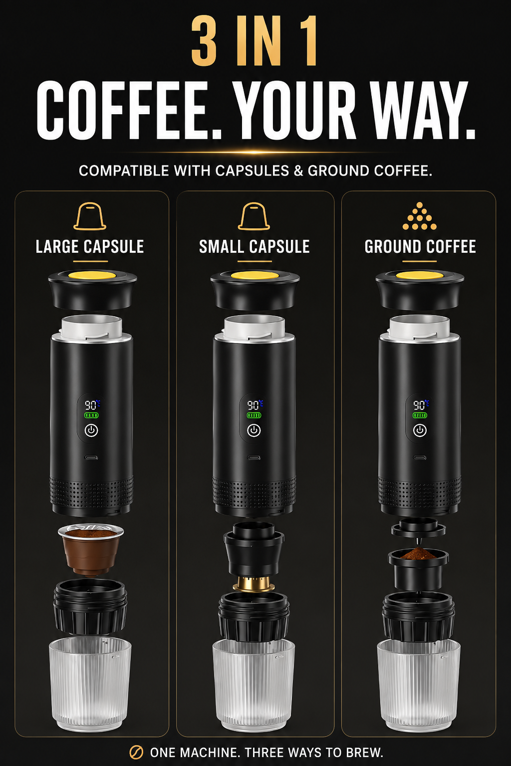 Pro+02 Portable USB Espresso Maker Lifestyle